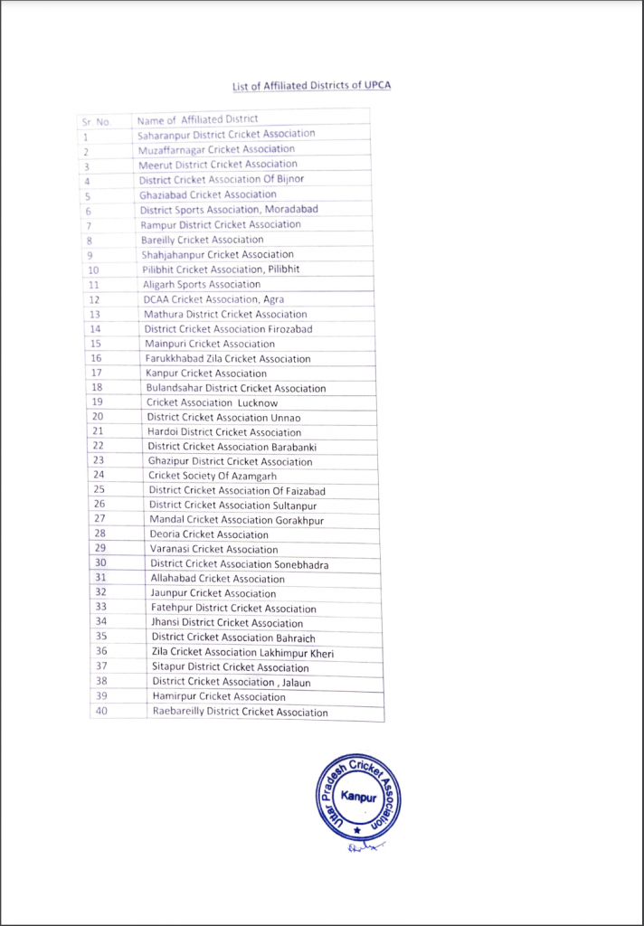 Registration of Cricketers for Session 20222023 from 1st April UPCA